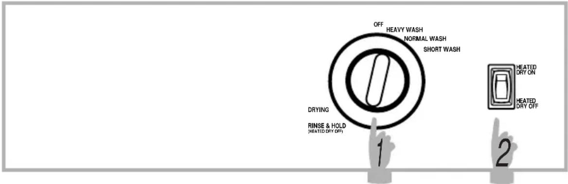 GE GSD2000ZWH - About the dishwasher control panel. - 1