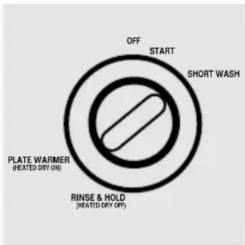 GE GSD2000ZWH - Rinse & Hold - 1