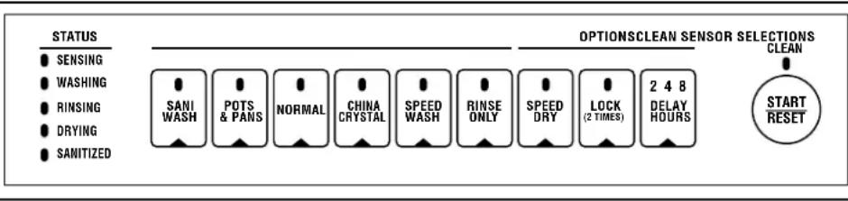 GE GSD5900GWW - About the dishwasher control panel. - 2