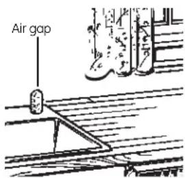GE GLD5800LBB - Protect Against Freezing - 1