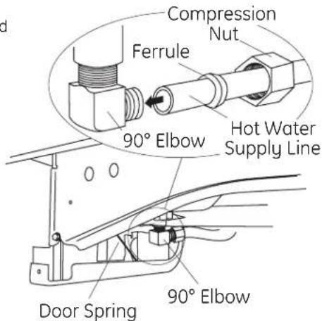 GE GLD4560NSS - STEP 16: CONNECT WATER SUPPL - 1