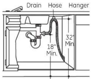 GE GLD4560NSS - Method 1 - Air Gap with Waste Tee or Dispose - 1