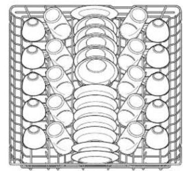 GE GLD4950PCS - Loading place settings. ge.com - 1