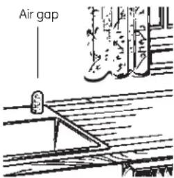GE GSD3900LBB - Protect Against Freezing - 1