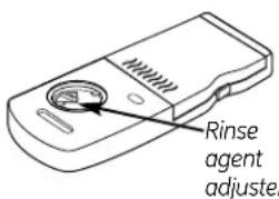 GE GSD6860JSS - To adjust the setting - 1
