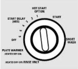 GE GSD3200GCC - Plate Warmer or Drying - 1