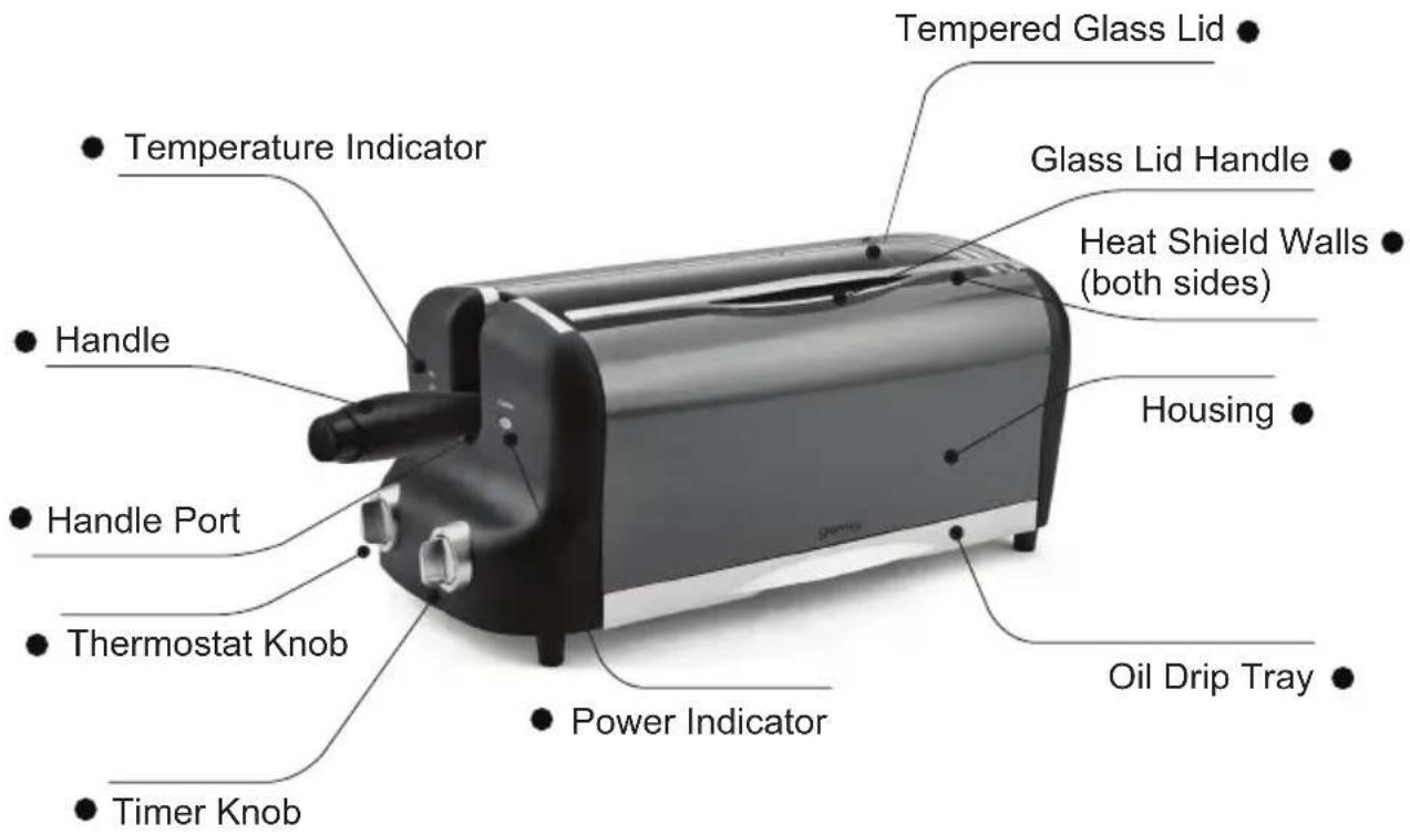 GEMINI GOG100R - READ ALL INSTRUCTIONS BEFORE USING THE APPLIANCE. UNPLUG THE APPLIANCE FROM POWER SOURCE BEFORE CLEANING OR WHEN NOT IN USE. - 1