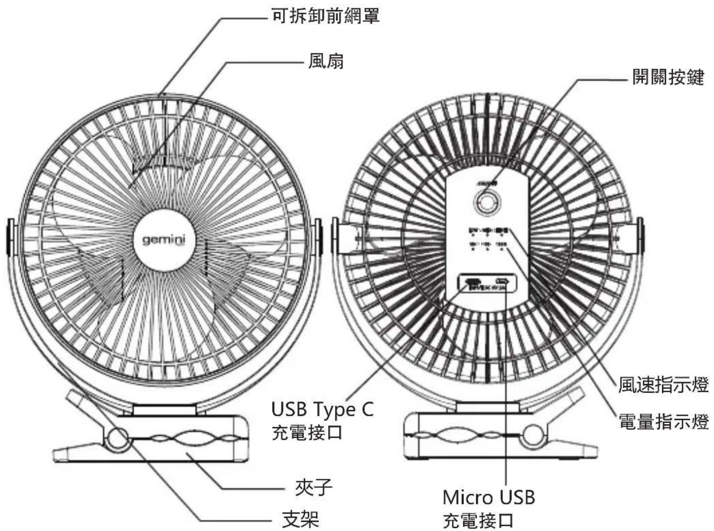 GEMINI GMCF10 - 產品部件 - 1