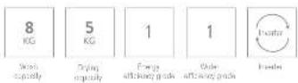 ROSIERES RVG1TG - BUILT-IN 8+5KG WASHER-DRYER - 1