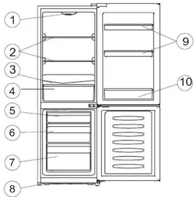 Fridgemaster MC50565BF - View of the appliance - 1