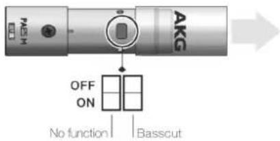 AKG PAESP M - Added Connectivity: 5-pin powering - 1