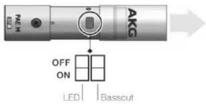 AKG PAESP M - Theaters - 1