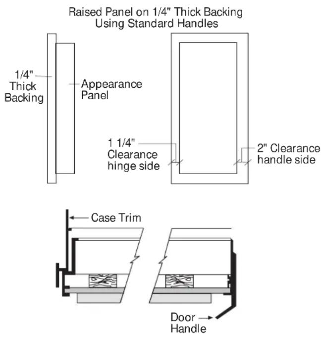 GE ZKHTSS1 - Panels secured to 1/4" thick backing - 2