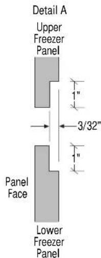 GE ZKHTSS1 - 3/4" thick panel with standard handle and/or ZWCD2 custom collar trim - 3