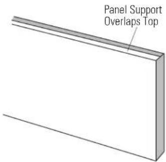 GE ZWSP36 - Secure 3/4" panel to grille panel support - 1