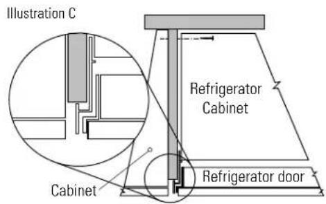 GE ZWSP36 - Step 3 Install Side Panels - 3