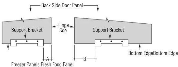 GE ZWSP36 - Step 2 - 2