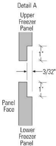 GE ZWSP36 - 3/4" thick panel with standard handle and/or ZWCD1 custom collar trim - 2
