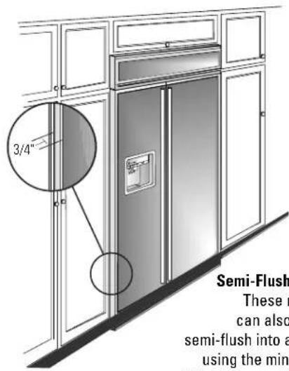 GE ZWSP36 - Trim Kits - 2