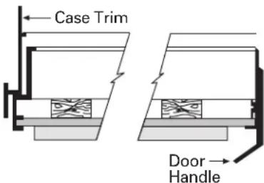 GE ZWSP36 - Standard Trim with Panels secured to 1/4" thick backing - 3