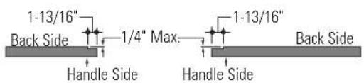 GE ZWSP36 - Parts List: - 3