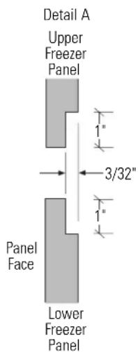 GE ZWSP36 - 3/4" thick panel with custom handle and/or ZWCD1 custom collar trim - 3