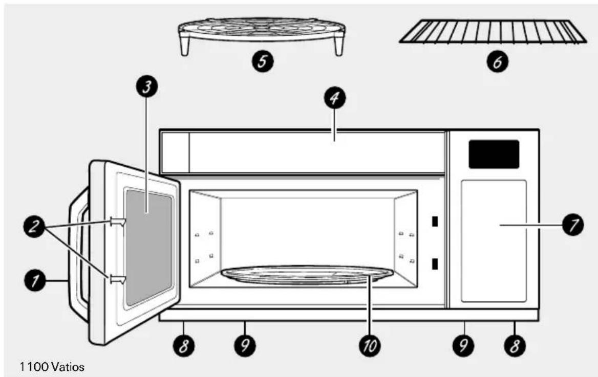 GE JVM1851WD - KITS OPCIONALES - 1