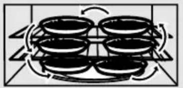 GE JVM1851BD - How to Use the Shelf When Microwaving - 7