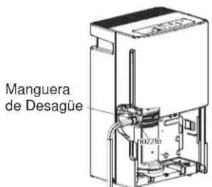 GE APER70LW - NOTAS: - 2