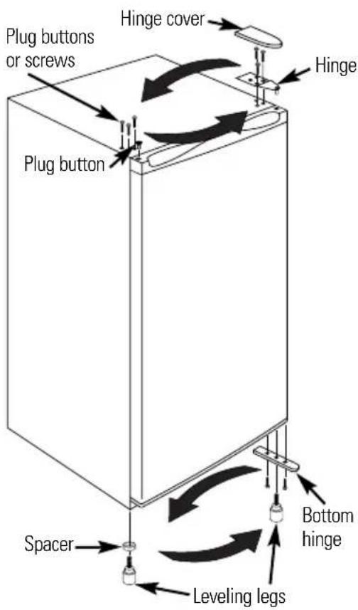 GE SMR04DAPBS - Preparing to install the refrigerator. - 1