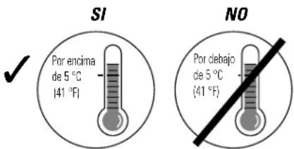 GE AHR30LL - Selección del lugar adecuado - 1