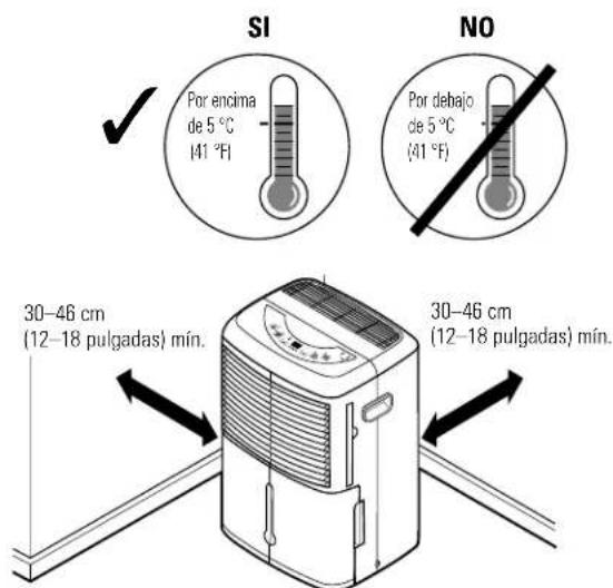 GE AHM40LK - ■No use el deshumedificador en exteriores. - 1