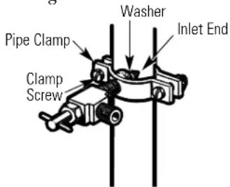 GE TBX18HACWW - TIGHTEN THE PIPE CLAMP - 1