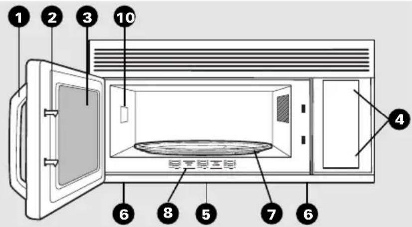 GE HVM1540DNBB - Features - 2