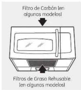 GE JVM6177DFWW - Reemplazo de la Lámpara del Horno - 1