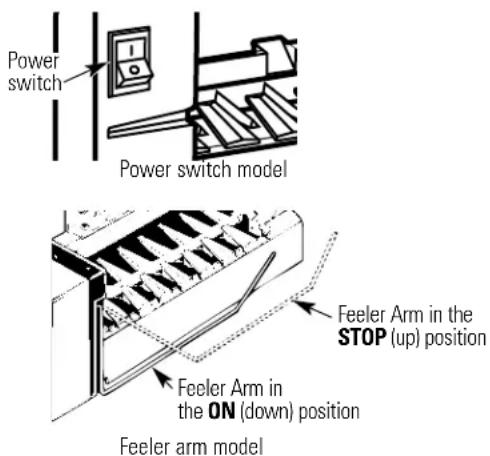 GE GTR17BBMLAA - START THE ICEMAKER - 1
