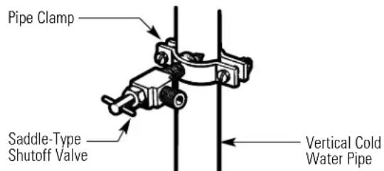 GE GTR17BBMLAA - FASTEN THE SHUTOFF VALVE - 1