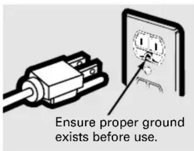 GE JVM1640AH - GROUNDING INSTRUCTIONS - 1
