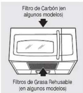GE JVM6170DFBB - Reemplazo de la Lámpara del Horno - 1