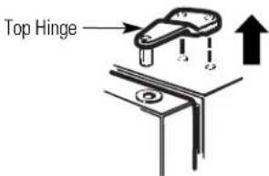 GE TBX18HACAA - REMOVE THE FREEZER DOOR (CONT.) - 1