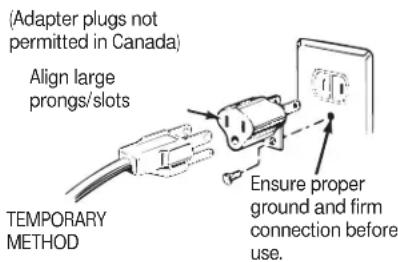 GE JVM6170DFWW - Usage situations where appliance's power cord will be disconnected infrequently. - 1