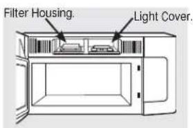 GE JVM6170DFWW - Cooktop Light/Night Light Replacement - 2