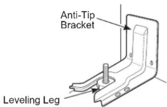 GE JBS30RKSS - For Free-Standing and Slide-In Ranges - 1