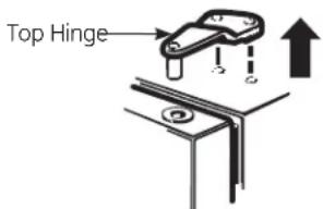 GE GTS18CBEBB - REMOVE THE FREEZER DOOR - 2