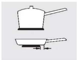 GE Profile JMP31CLCC - How to Set - 1