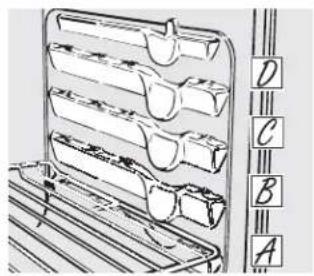 GE Profile JMP31CLCC - Using the oven. - 1