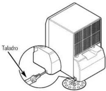 GE AHG40LC - Cómo desechar el agua acumulada - 4