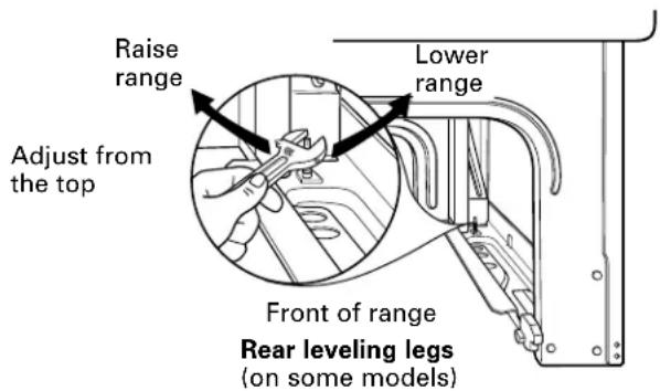 GE JBP21BHWH - LEVEL THE RANGE - 3