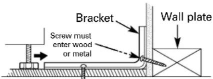 GE JBP21BHWH - ANTI-TIP DEVICE INSTALLATION - 1