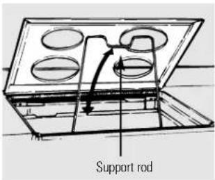 GE JSP34BWBB - Drip Pans (electric coil models only) - 1
